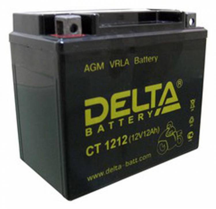 DELTA CT 1212.2