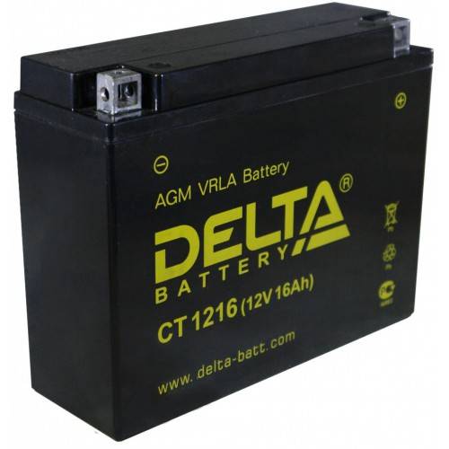 DELTA CT 1216.1