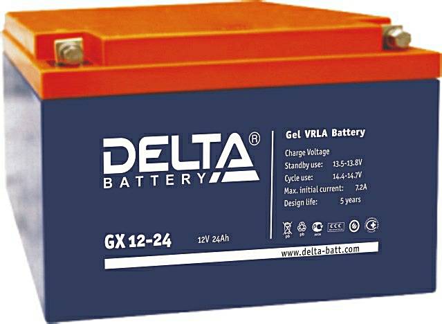 DELTA GX12-24