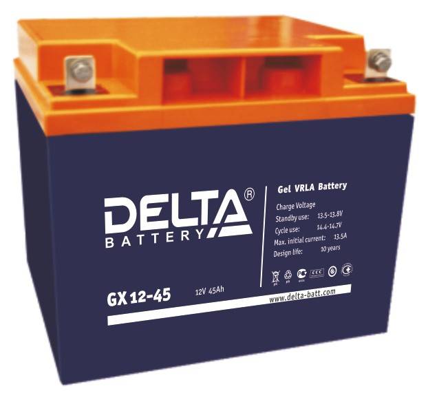 DELTA GX12-45 - DELTA GX12-45