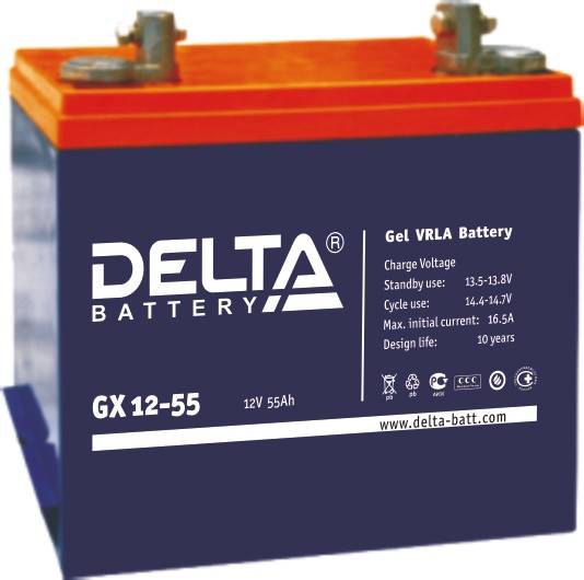 DELTA GX12-55