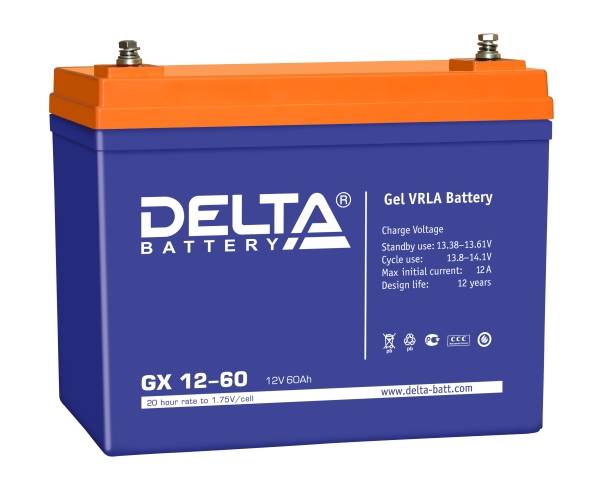 DELTA GX12-60