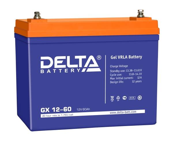 DELTA GX12-60 - DELTA GX12-60
