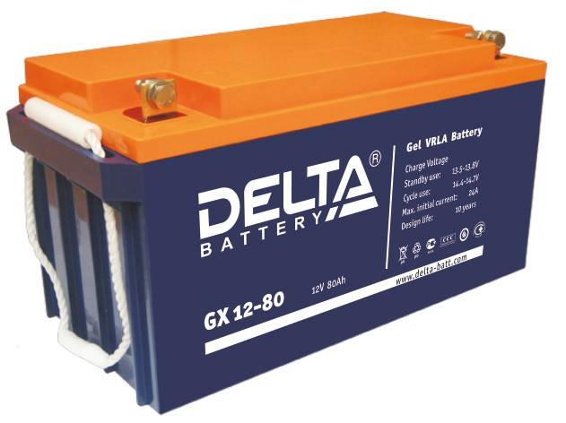 DELTA GX12-80 - DELTA GX12-80