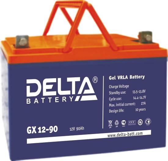 DELTA GX12-90 - DELTA GX12-90