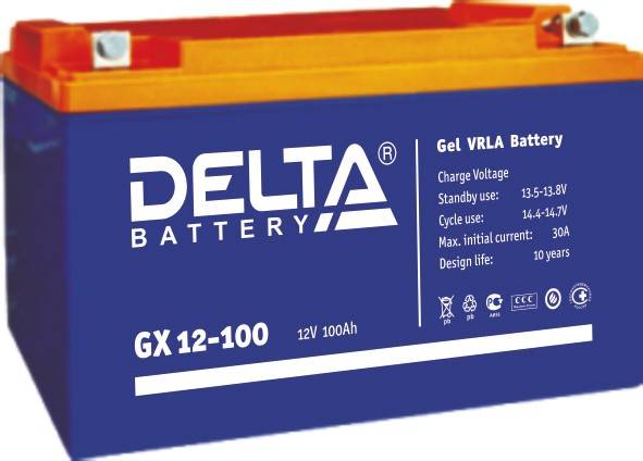 DELTA GX12-100 - DELTA GX12-100