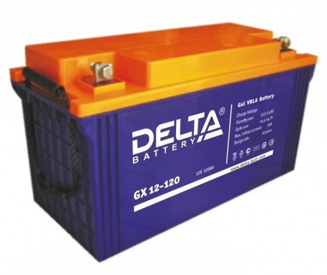 DELTA GX12-120