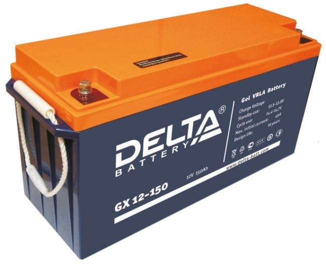 DELTA GX12-150