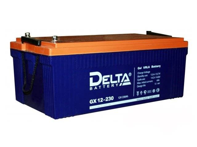 DELTA GX12-230