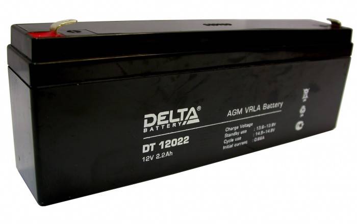 DELTA DT 12022