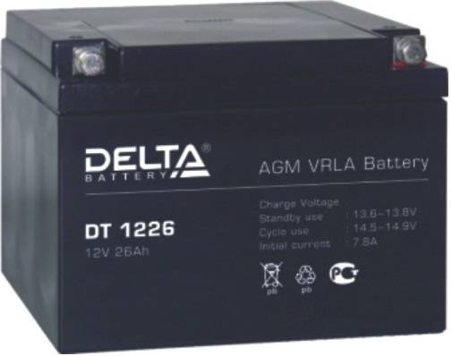 DELTA DT 1226 - DELTA DT 1226