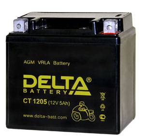 DELTA CT 1205