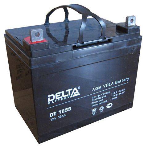 DELTA DT 1233 - DELTA DT 1233