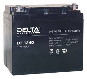 DELTA DT 1240