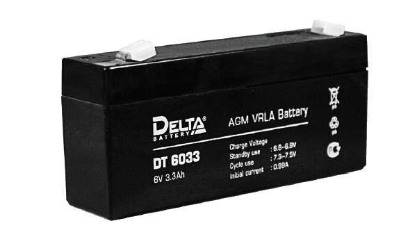 DELTA DT 6033 - DELTA DT 6033