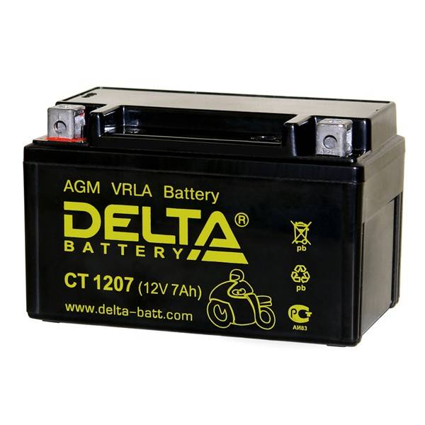 DELTA CT 1207.2